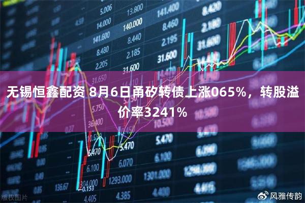 无锡恒鑫配资 8月6日甬矽转债上涨065%，转股溢价率3241%